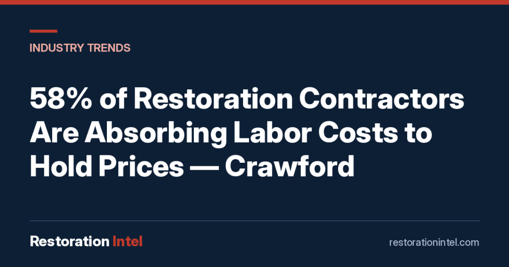 58% of Restoration Contractors Are Absorbing Labor Costs to Hold Prices — Crawford